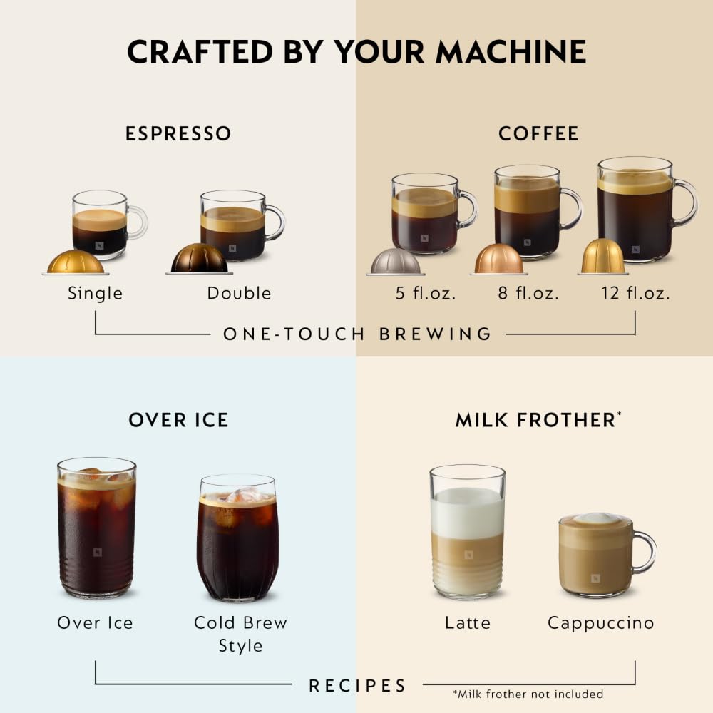 Nespresso Vertuo Pop+ Coffee and Espresso Machine by De'Longhi