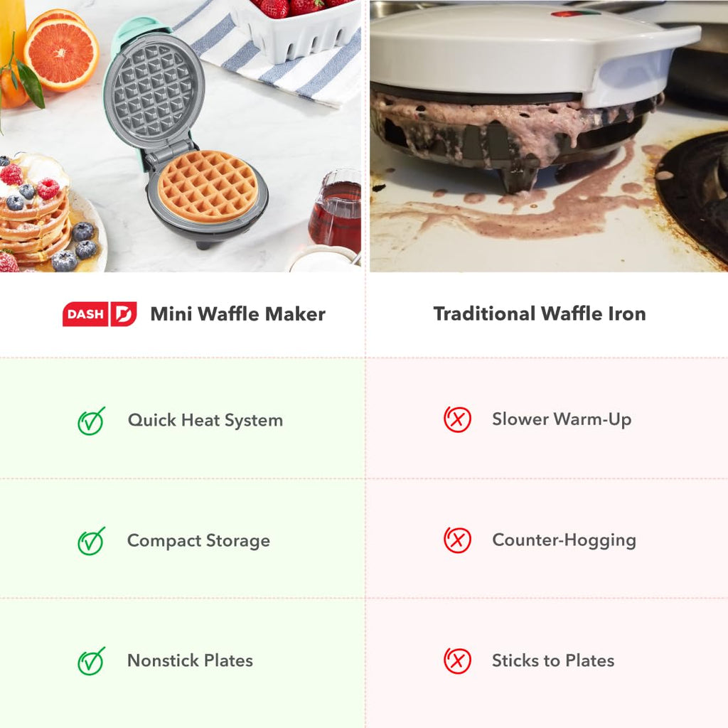 Dash Mini Waffle Maker