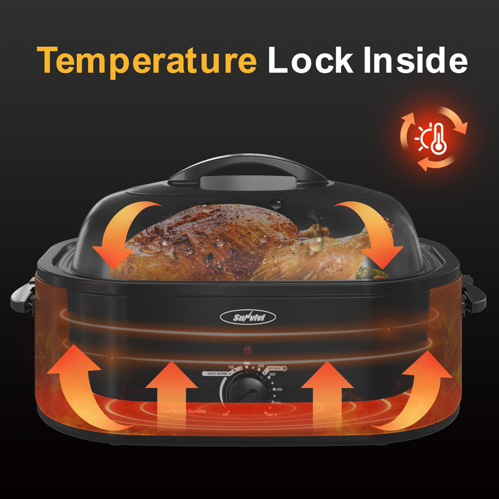 Sunvivi Roaster Oven